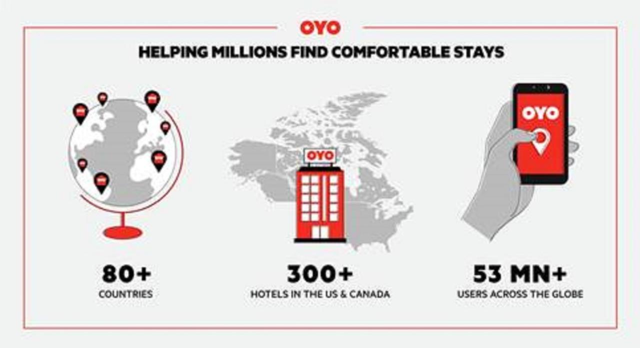 Oyo Hotel O Jackson I-55 North Kültér fotó
